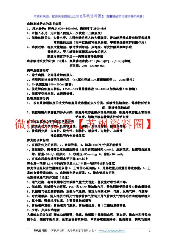 危重病医学